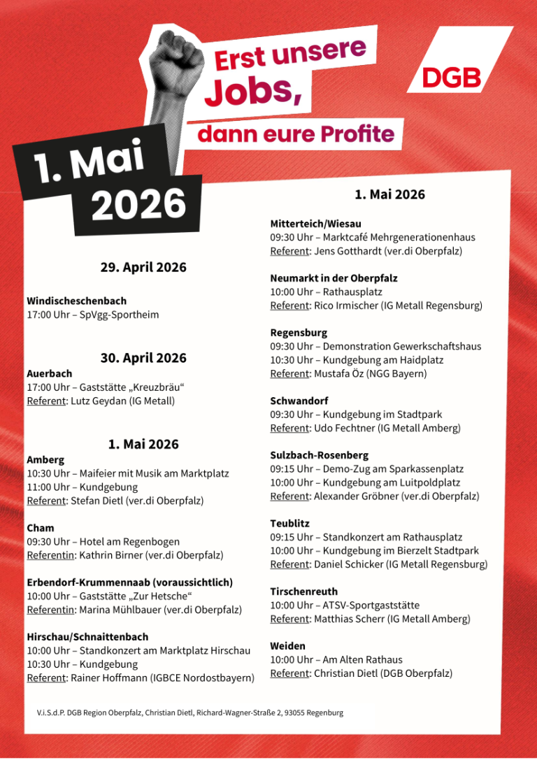 1. Mai 2026 Übersicht